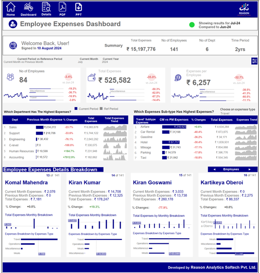 Reason Analytics