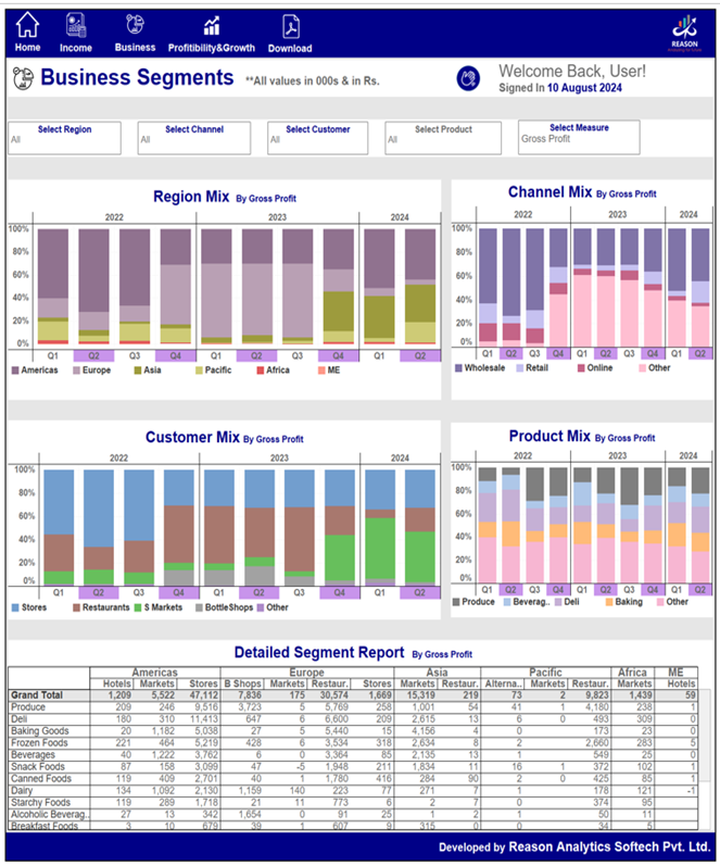 Reason Analytics