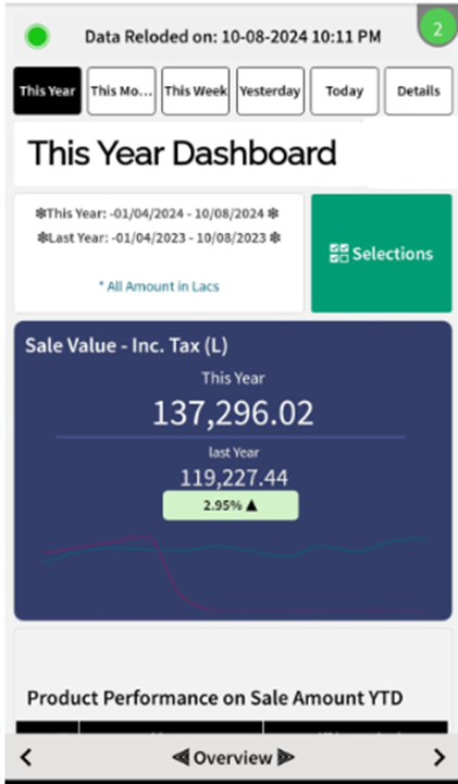 Reason Analytics
